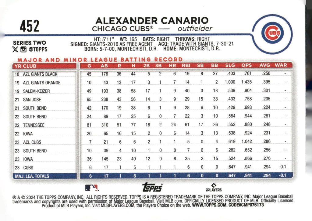 2024 Topps #452 Alexander Canario Rainbow Foil