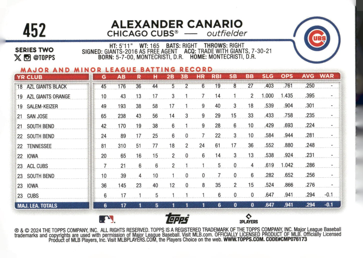 2024 Topps #452 Alexander Canario Rainbow Foil