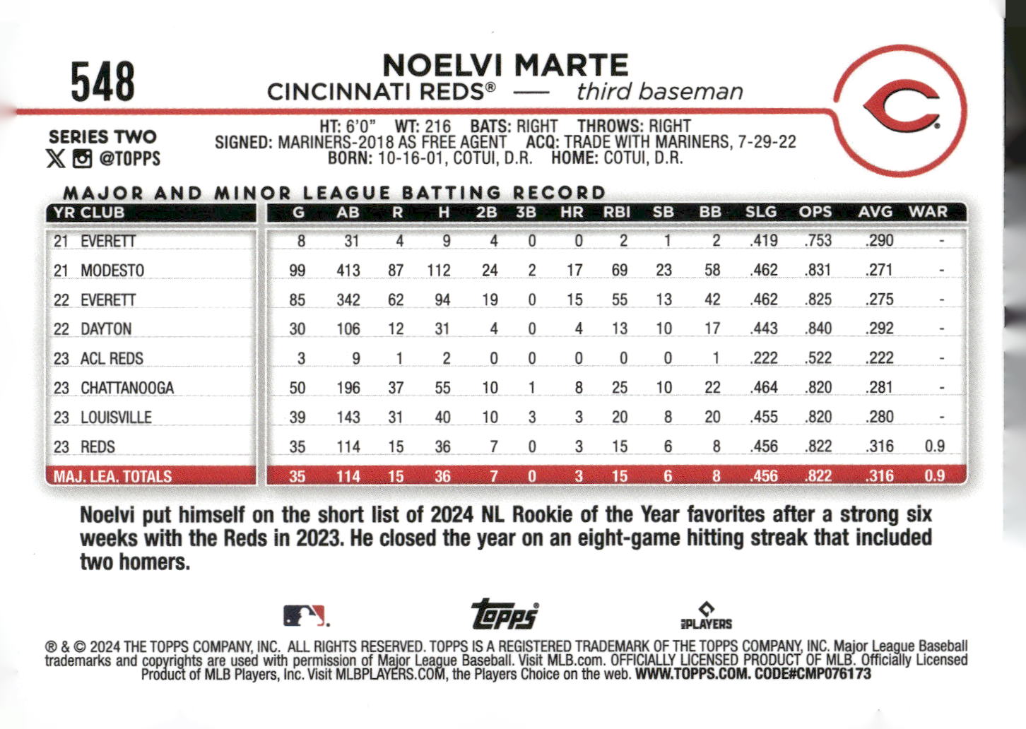 2024 Topps #548 Noelvi Marte Rainbow Foil