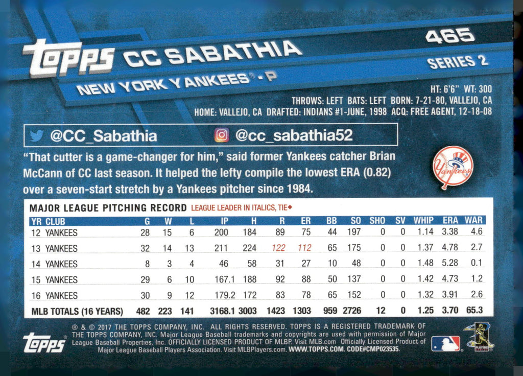 2017 Topps #465 CC Sabathia Rainbow Foil