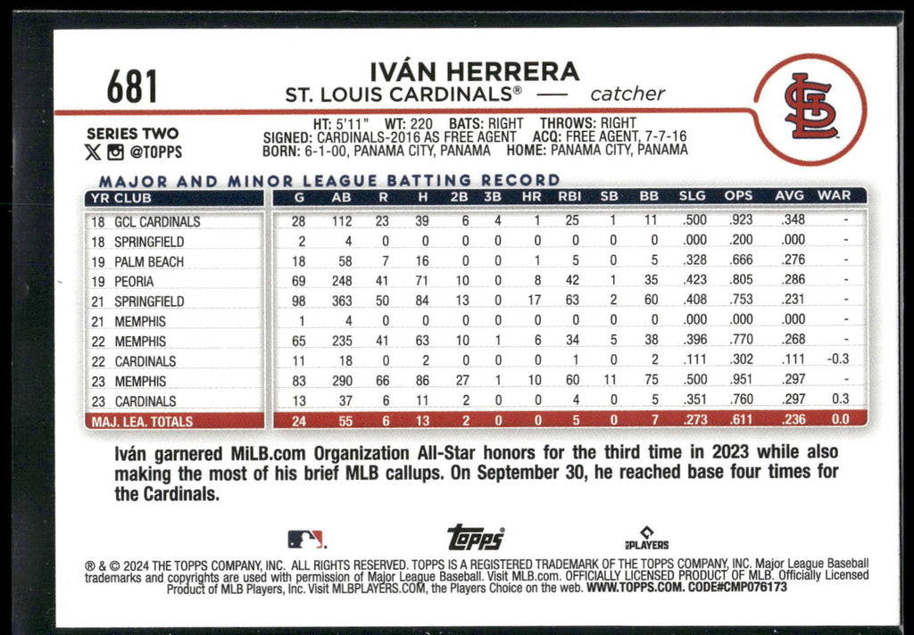2024 Topps #681 Iván Herrera Black Crackle Foil