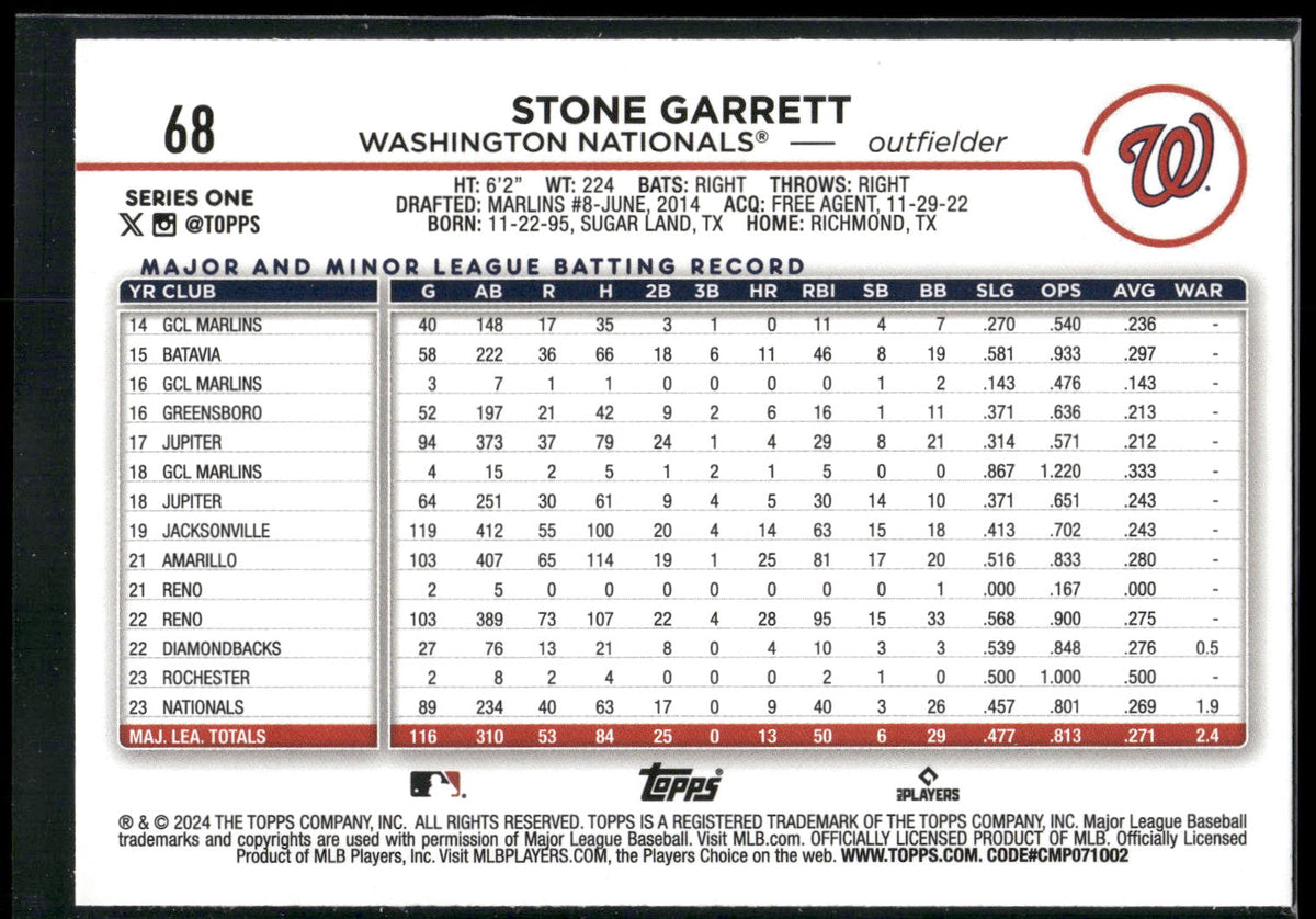 2024 Topps #68 Stone Garrett Silver Crackle Foil