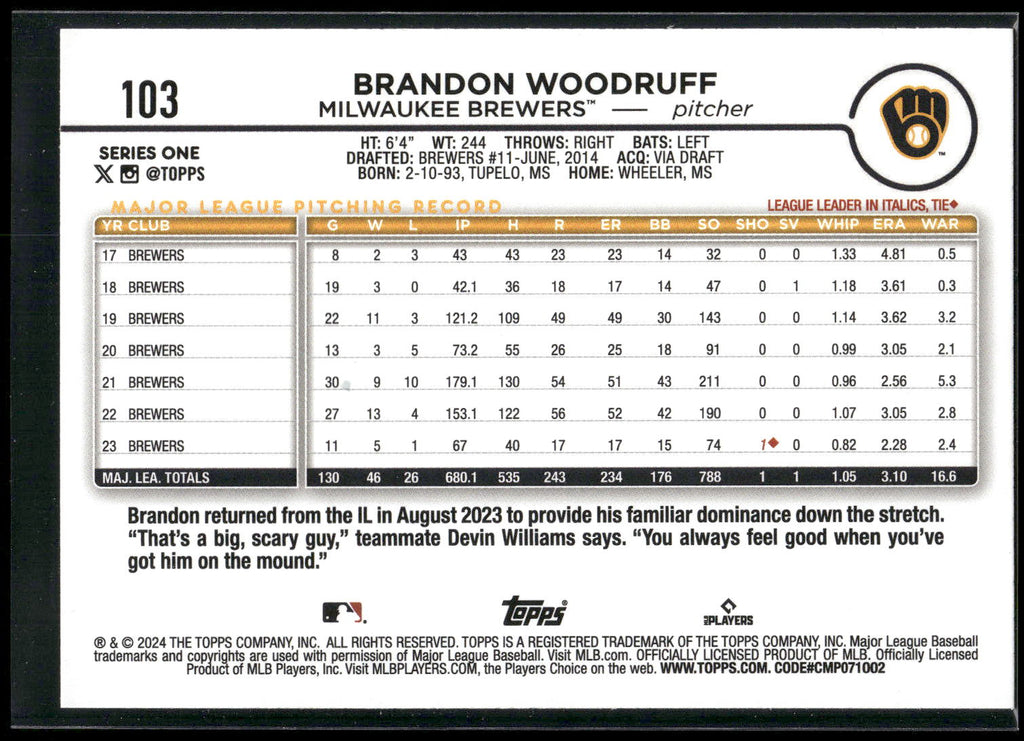 2024 Topps #103 Brandon Woodruff Silver Crackle Foil