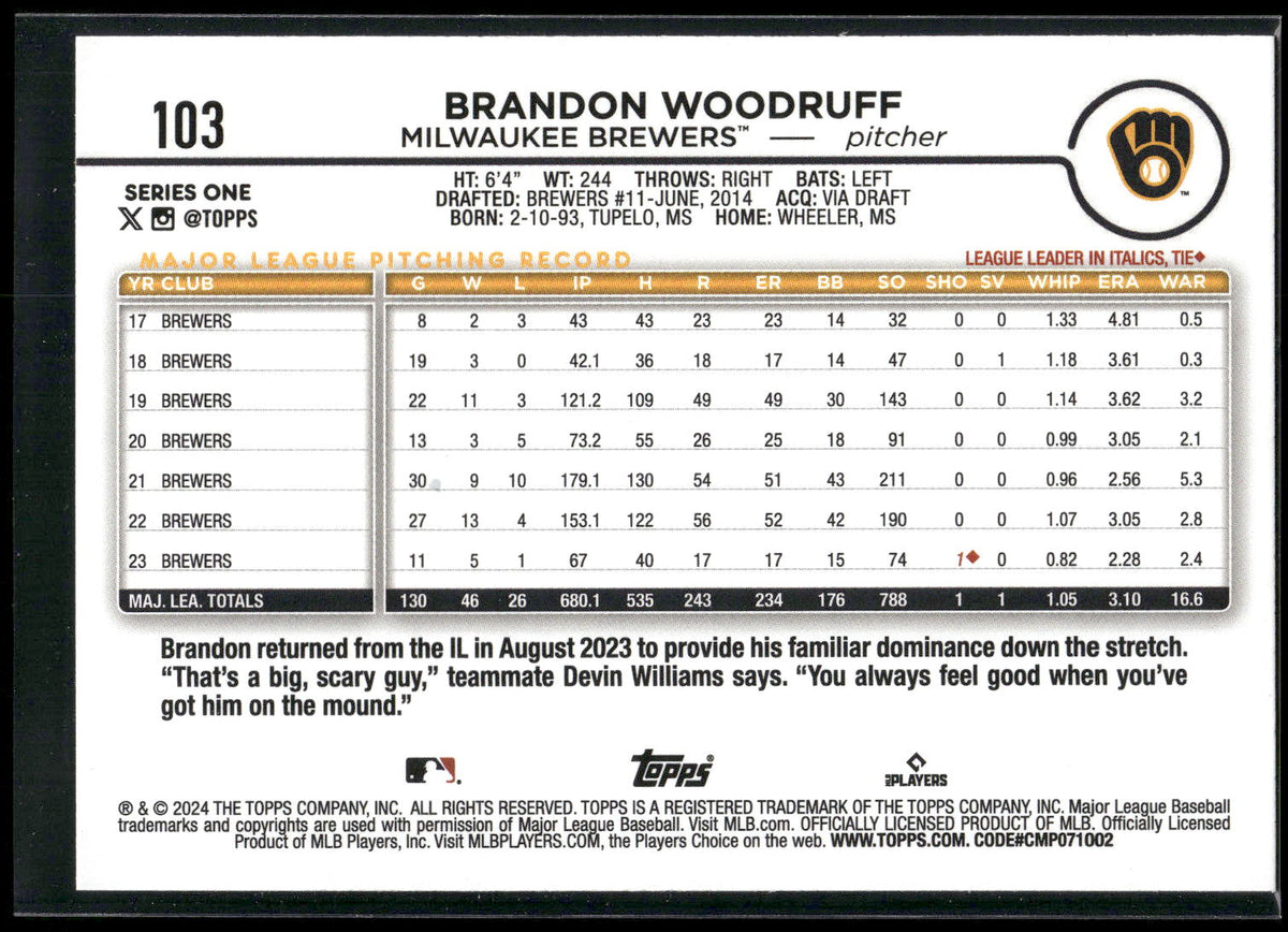 2024 Topps #103 Brandon Woodruff Silver Crackle Foil