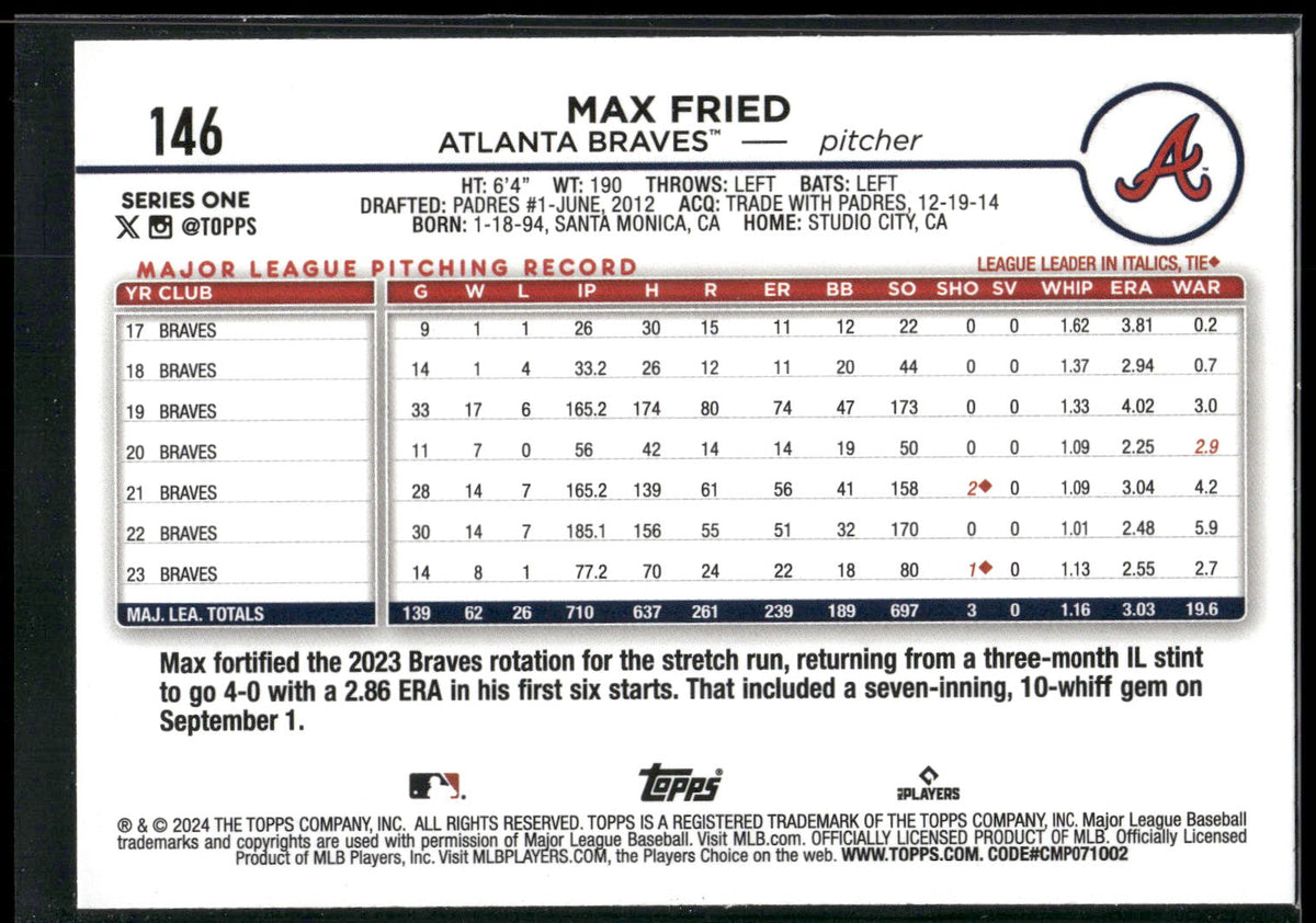 2024 Topps #146 Max Fried Silver Crackle Foil