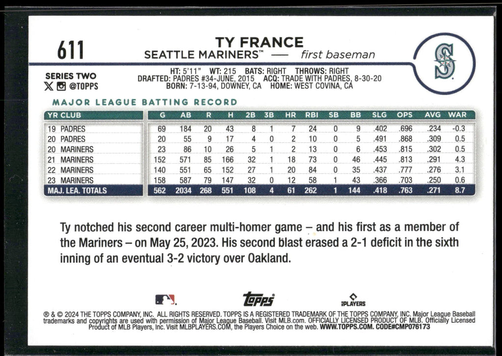 2024 Topps #611 Ty France Black Crackle Foil