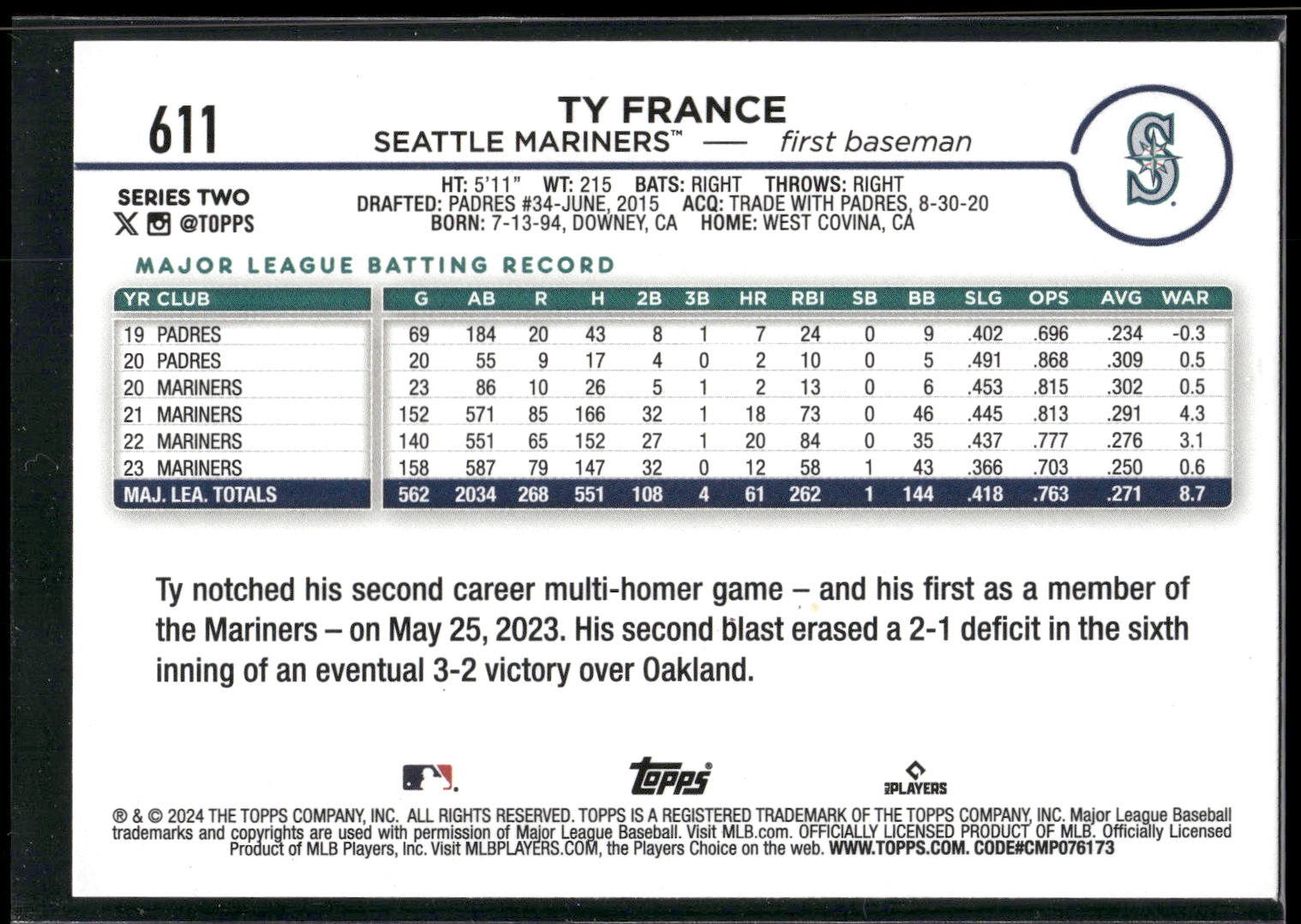 2024 Topps #611 Ty France Black Crackle Foil