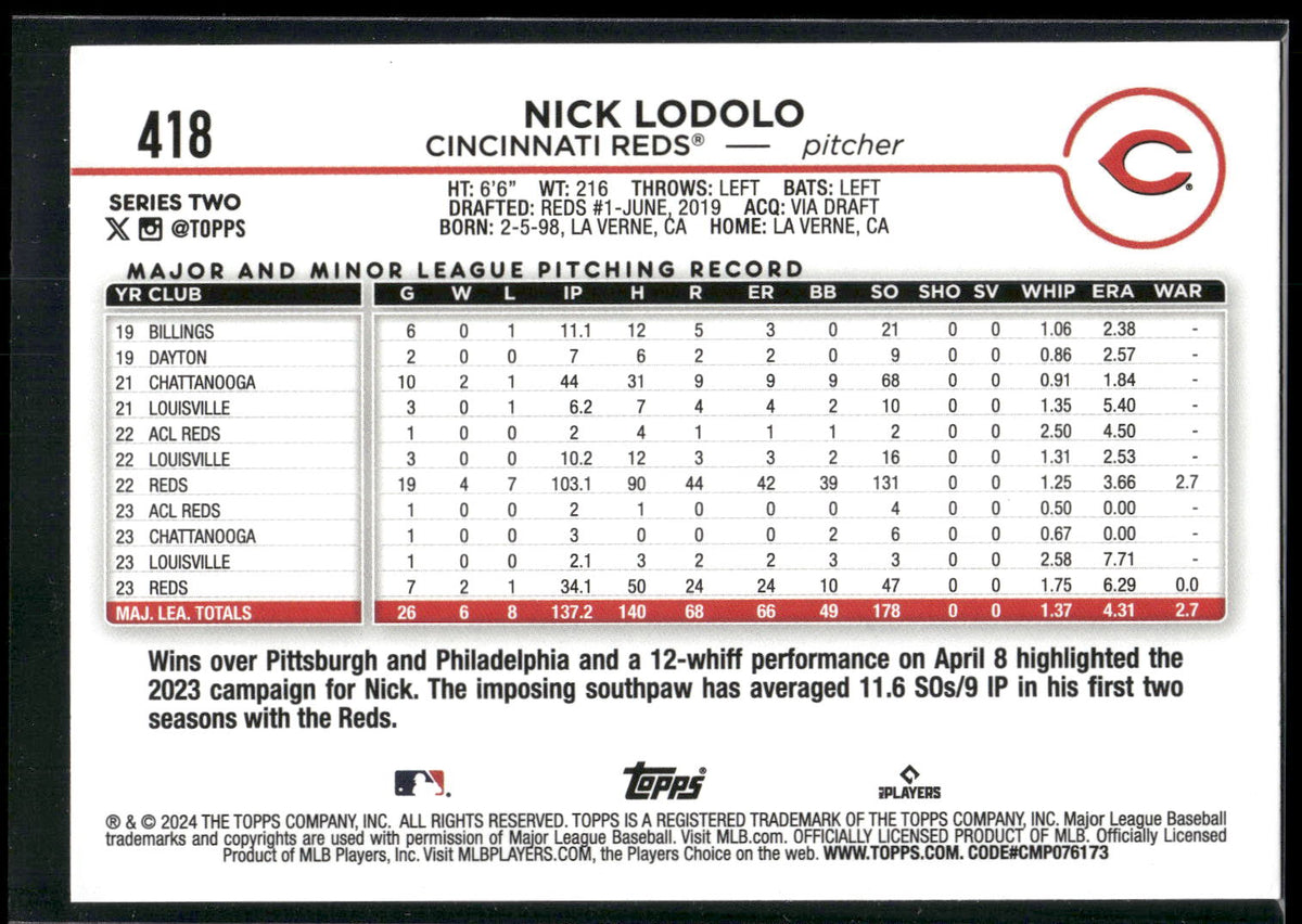 2024 Topps #418 Nick Lodolo Black Crackle Foil