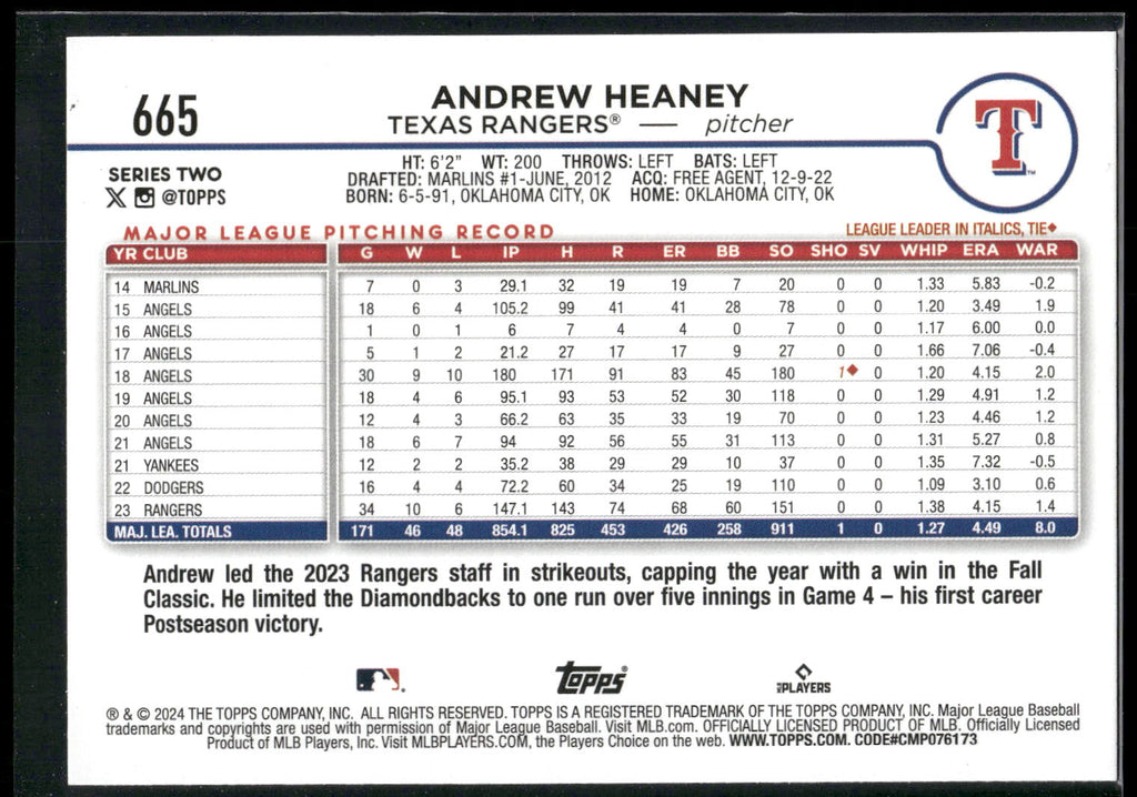 2024 Topps #665 Andrew Heaney Black Crackle Foil