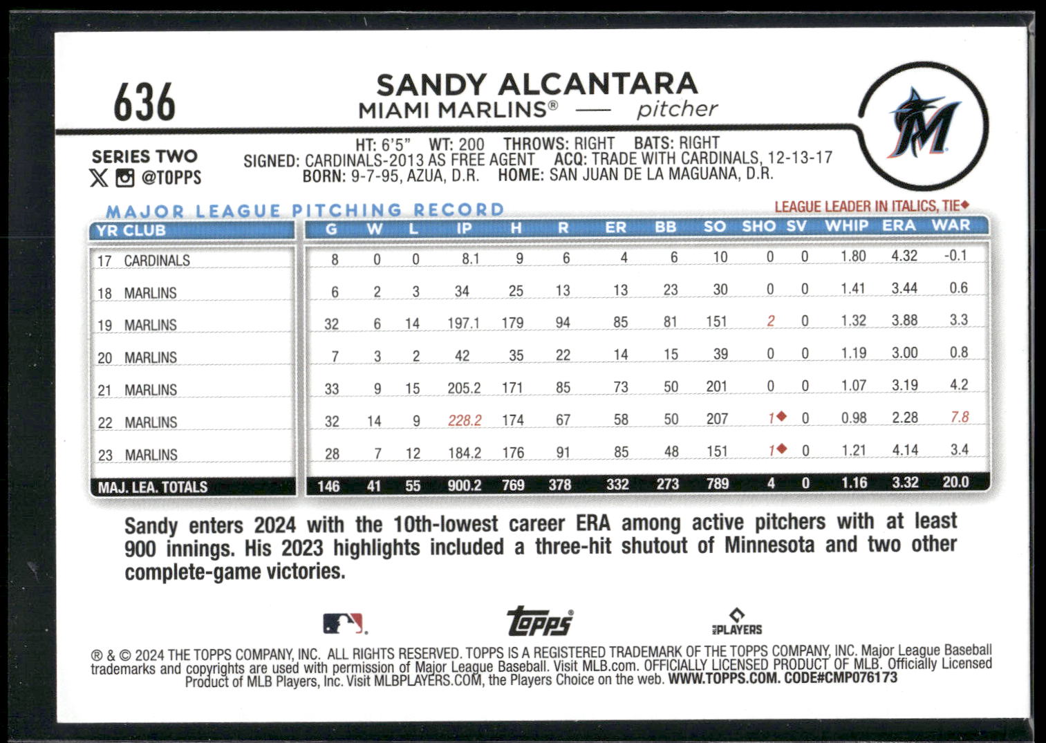 2024 Topps #636 Sandy Alcantara Black Crackle Foil