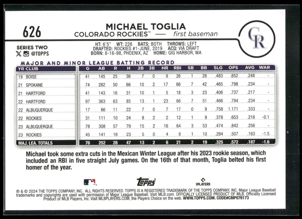 2024 Topps #626 Michael Toglia Black Crackle Foil