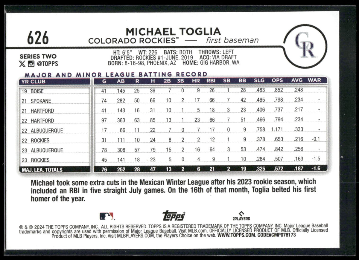 2024 Topps #626 Michael Toglia Black Crackle Foil