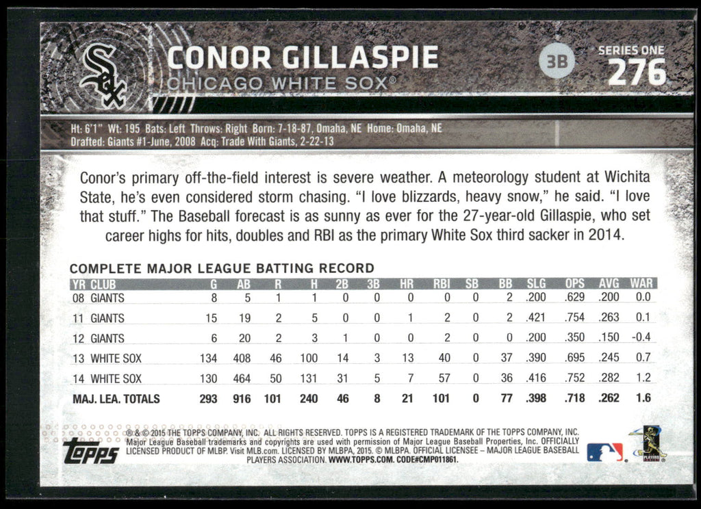 2015 Topps #276 Conor Gillaspie Rainbow Foil
