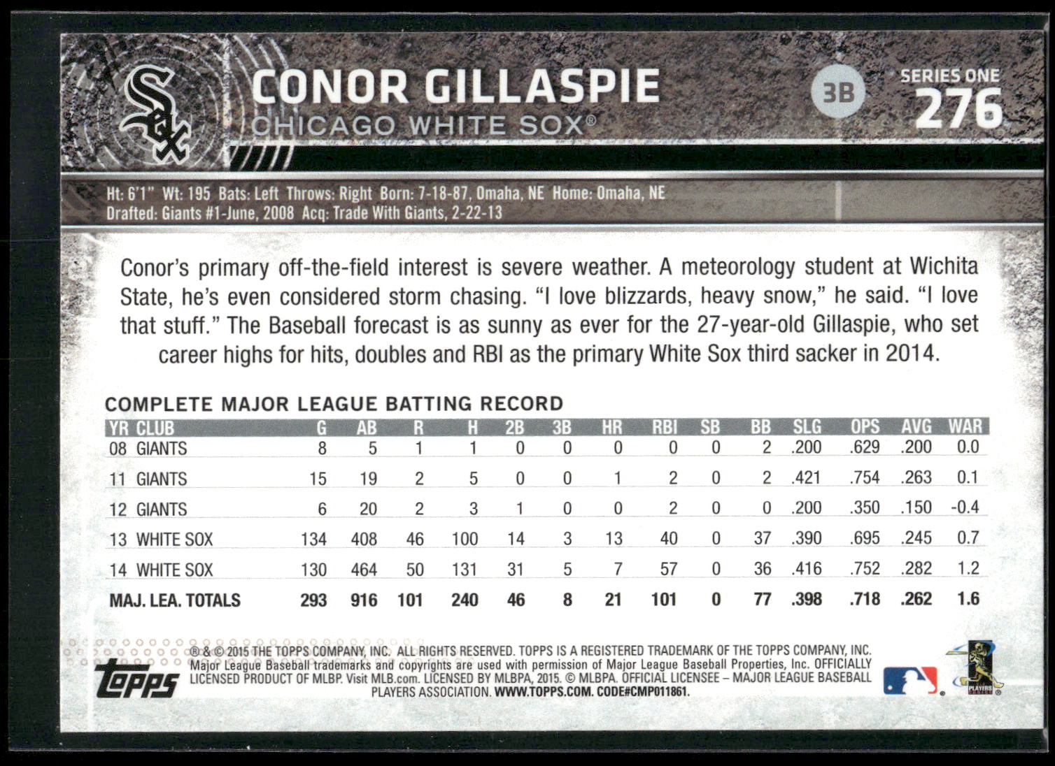 2015 Topps #276 Conor Gillaspie Rainbow Foil