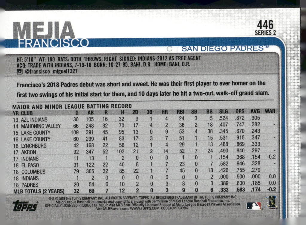 2019 Topps #446 Francisco Mejia Rainbow Foil