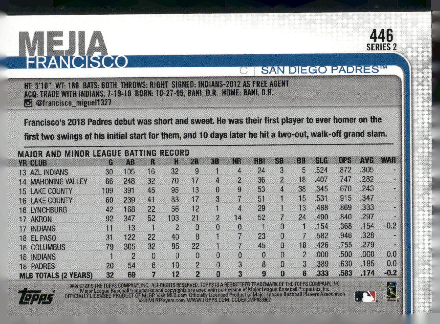 2019 Topps #446 Francisco Mejia Rainbow Foil
