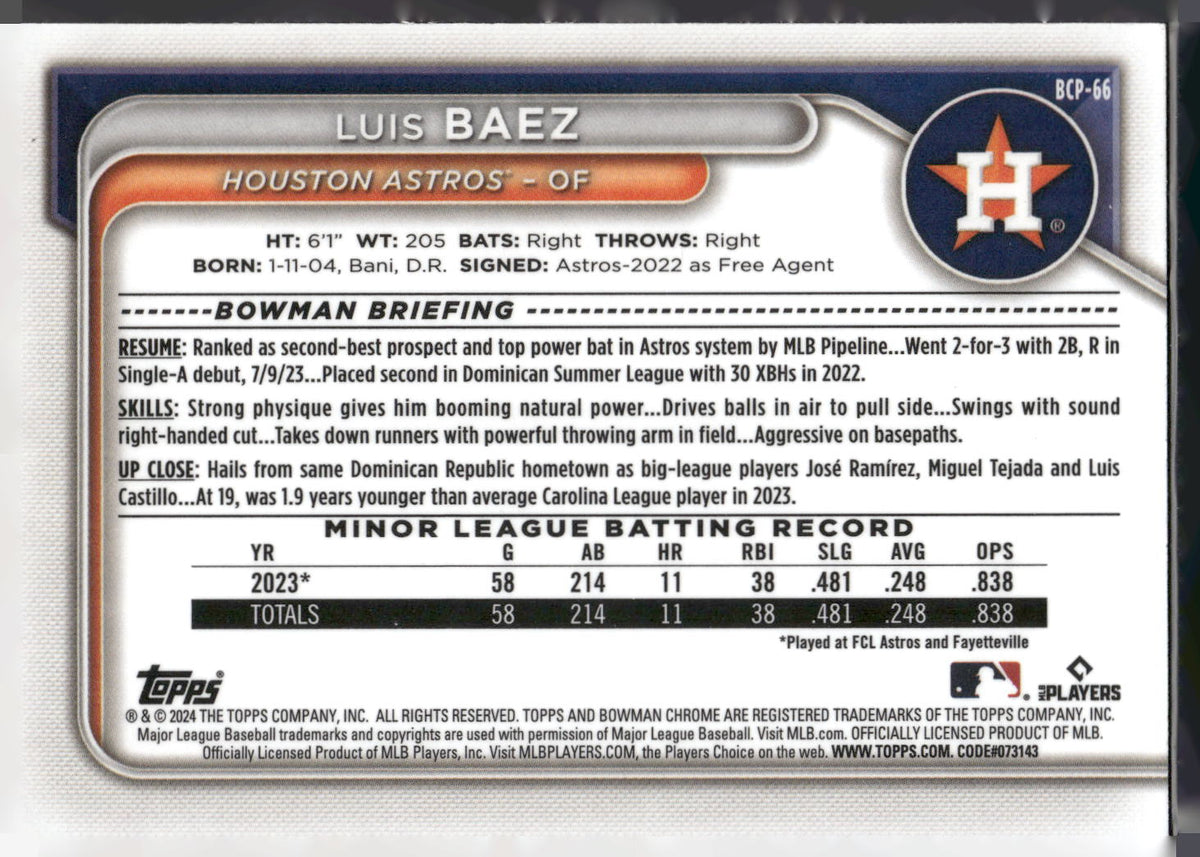 2024 Bowman #BCP-66 Luis Baez Chrome Prospects