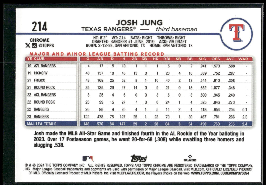 2024 Topps Chrome #214 Josh Jung
