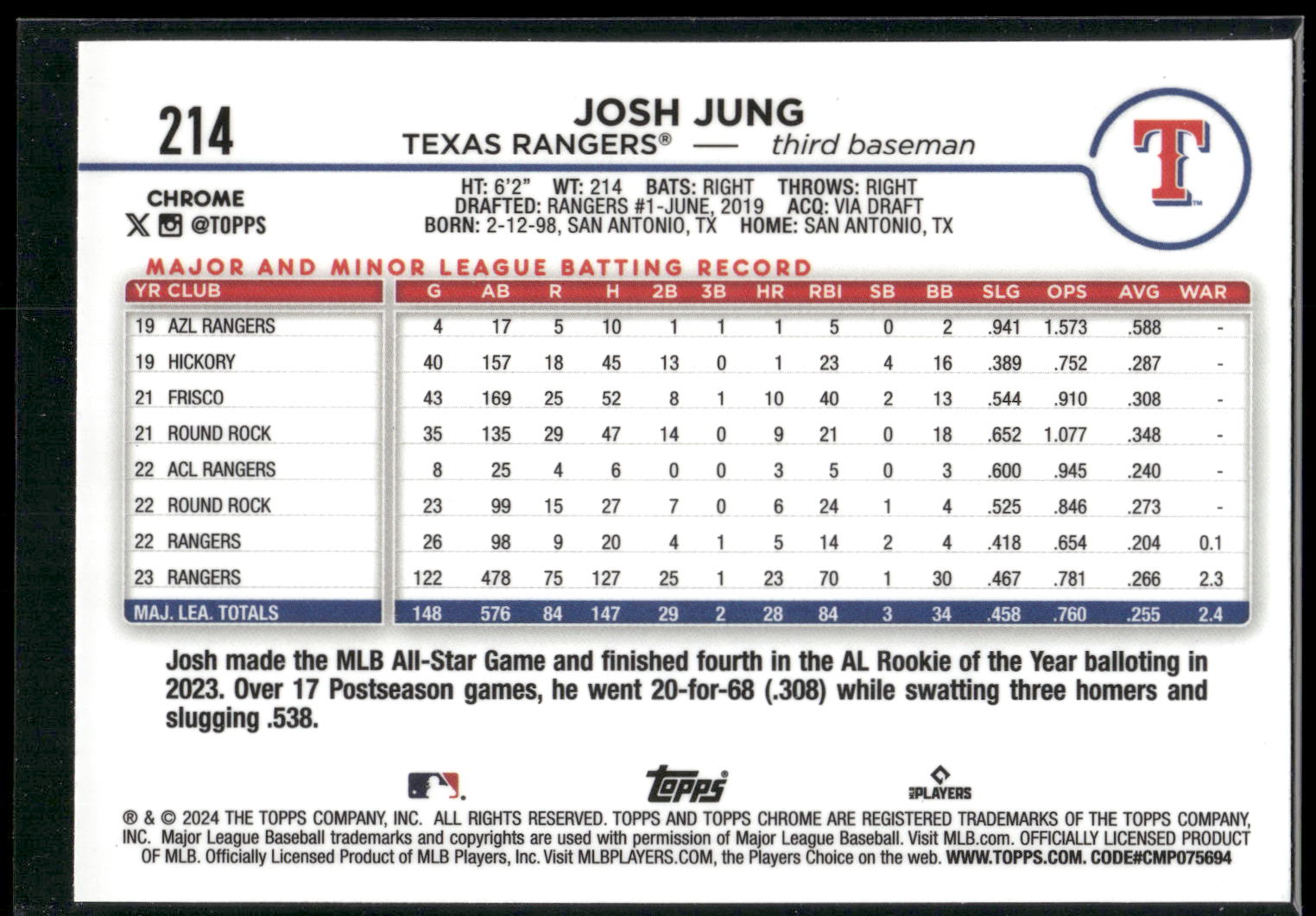 2024 Topps Chrome #214 Josh Jung