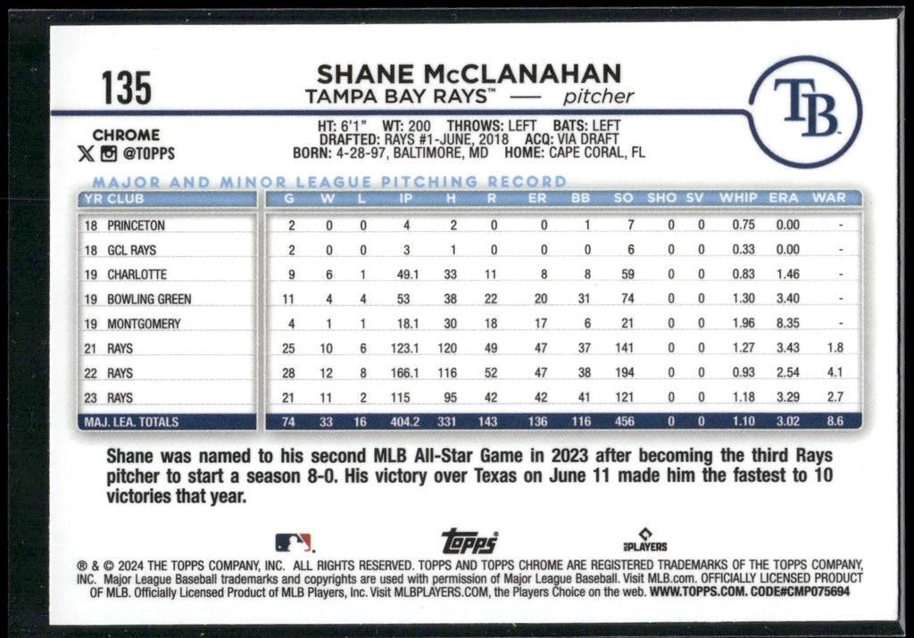 2024 Topps Chrome #135 Shane McClanahan