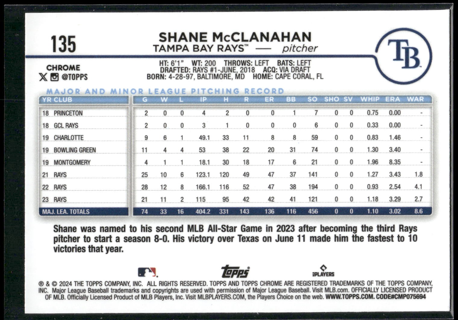 2024 Topps Chrome #135 Shane McClanahan