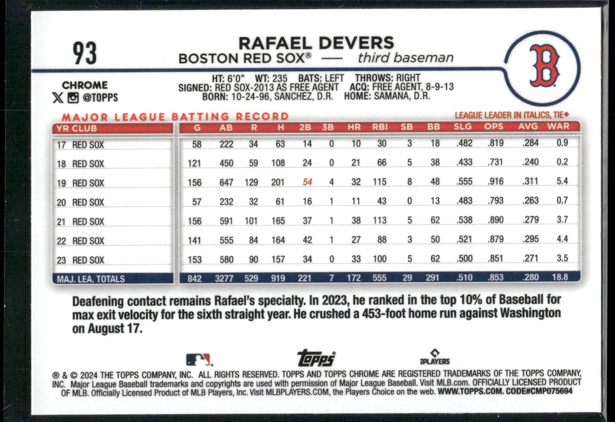 2024 Topps Chrome #93 Rafael Devers