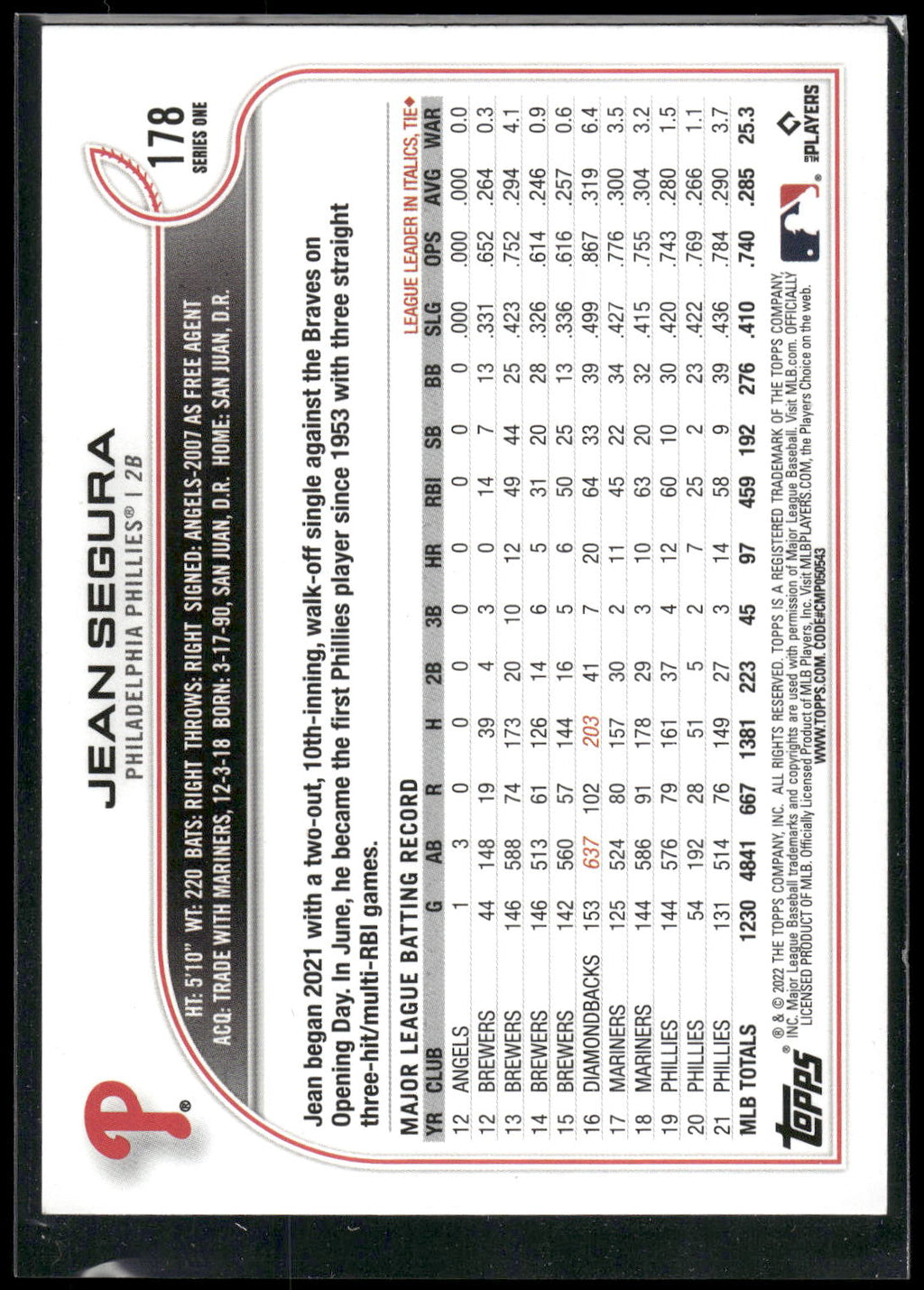 2022 Topps #178 Jean Segura Rainbow Foil