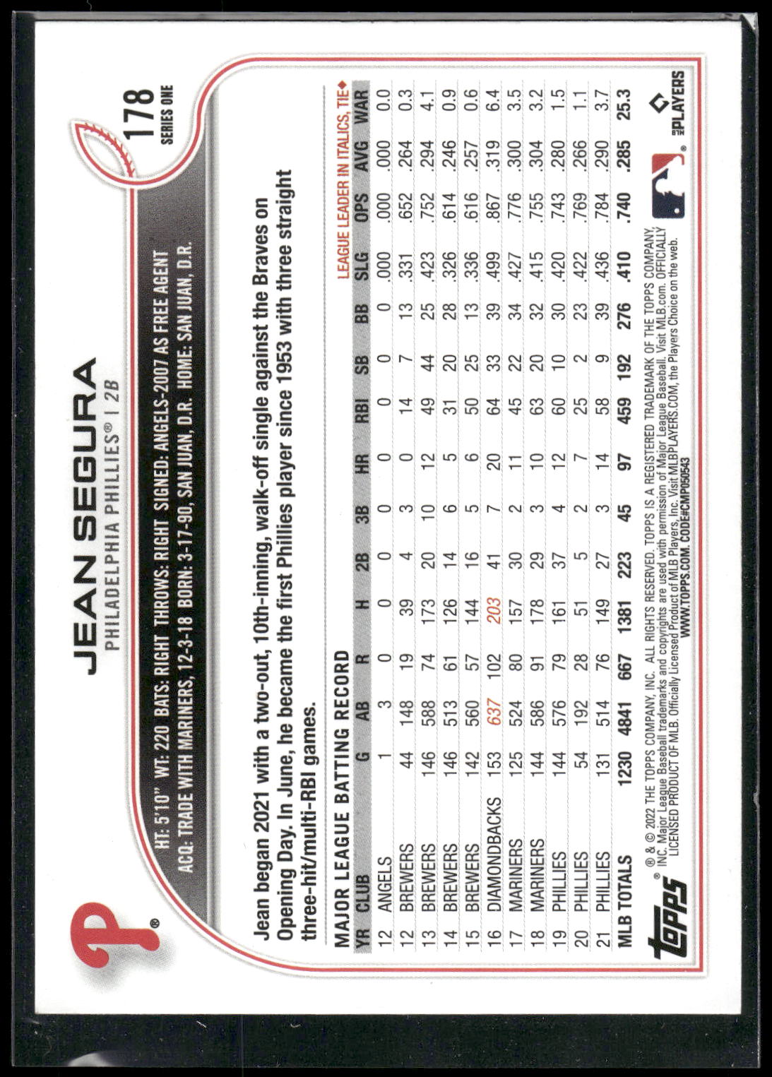 2022 Topps #178 Jean Segura Rainbow Foil