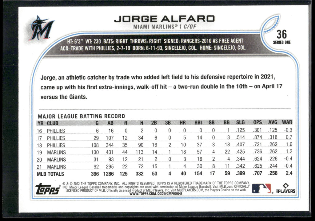 2022 Topps #36 Jorge Alfaro Rainbow Foil