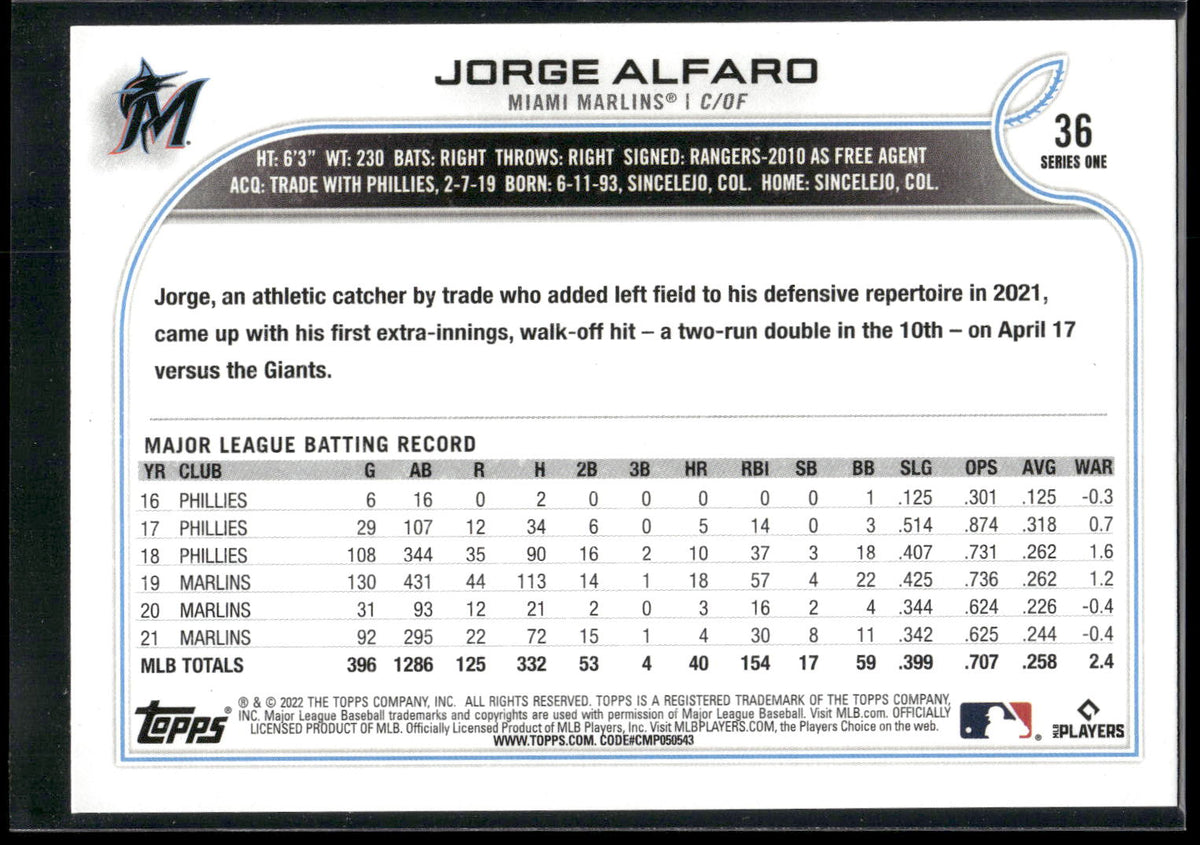 2022 Topps #36 Jorge Alfaro Rainbow Foil