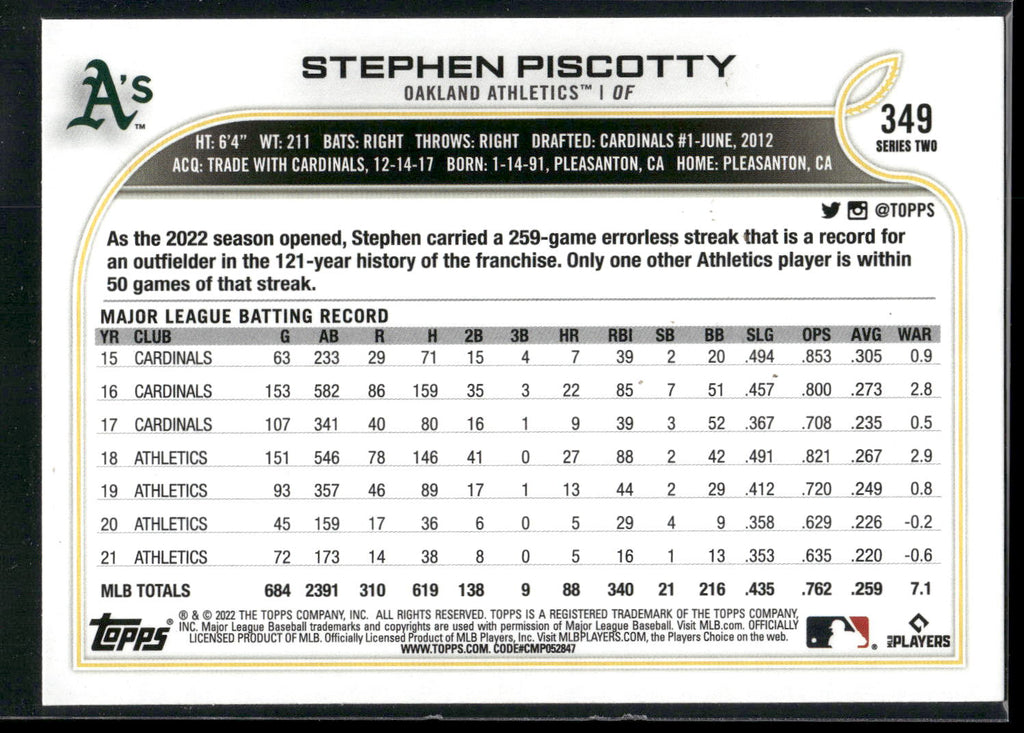 2022 Topps #349 Stephen Piscotty Rainbow Foil