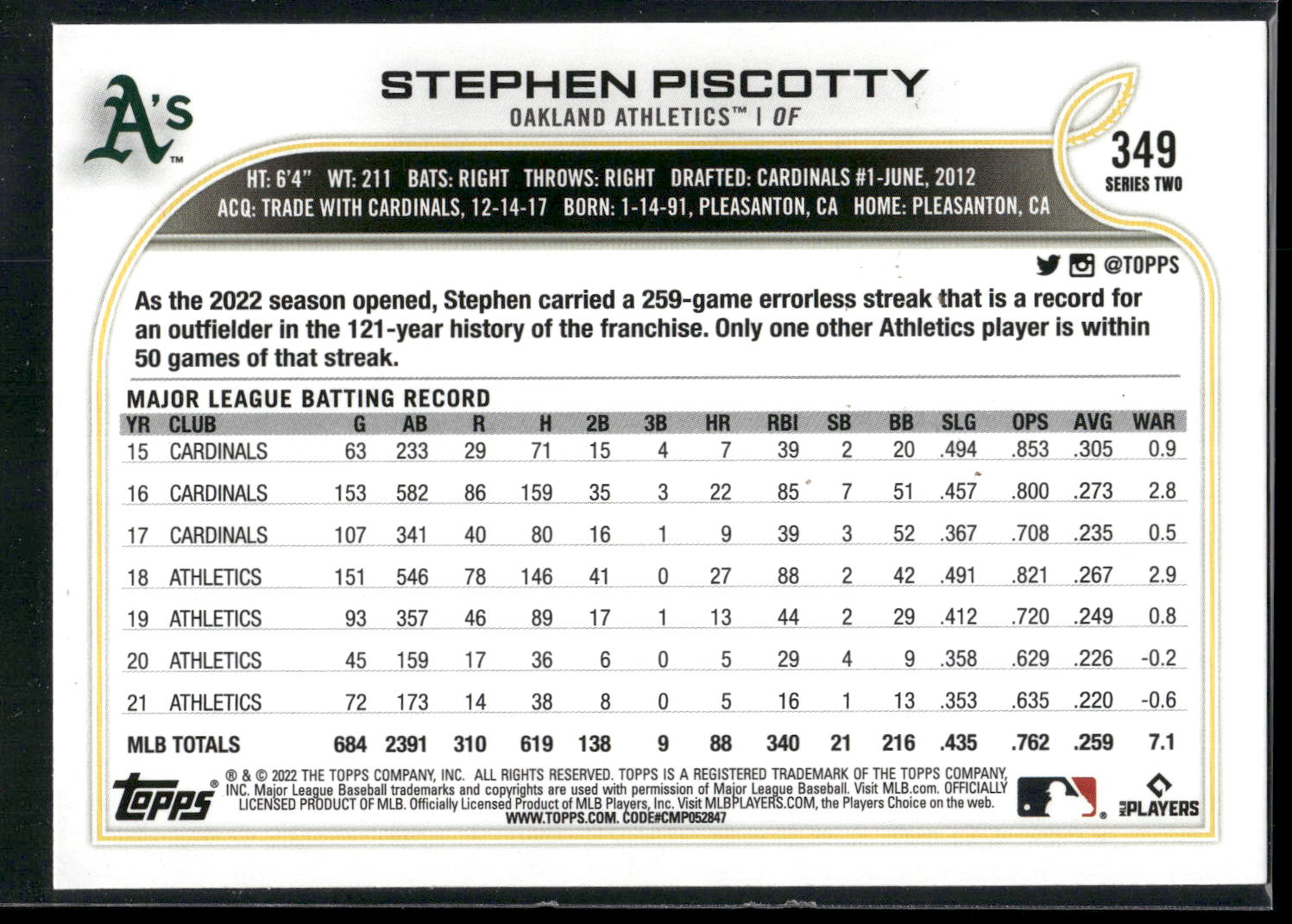 2022 Topps #349 Stephen Piscotty Rainbow Foil