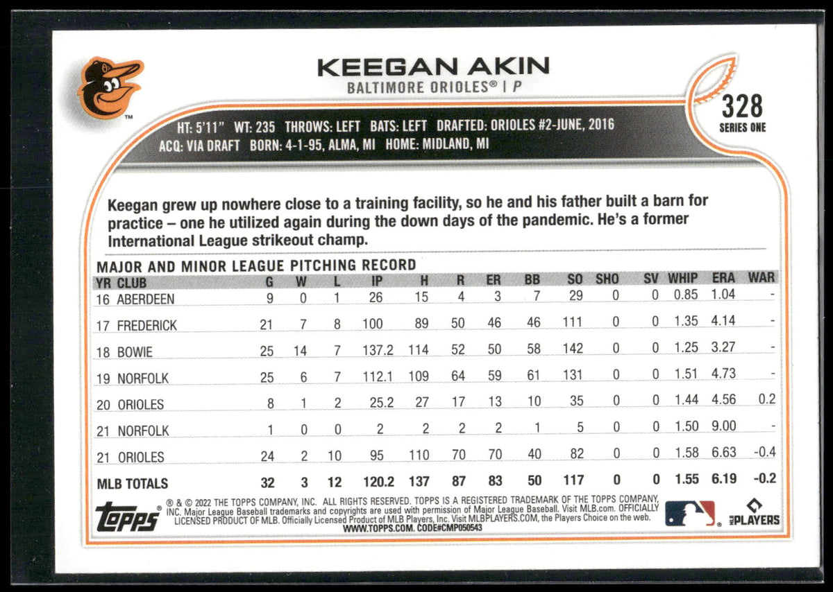 2022 Topps #328 Keegan Akin Rainbow Foil