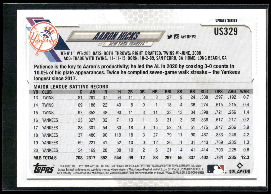 2021 Topps Update #US329 Aaron Hicks Rainbow Foil