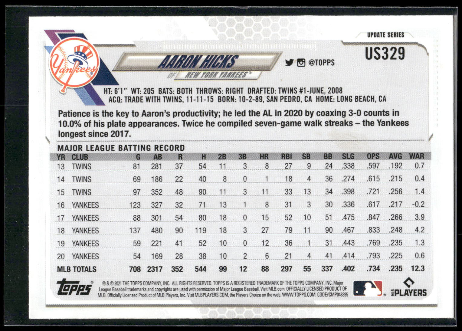 2021 Topps Update #US329 Aaron Hicks Rainbow Foil