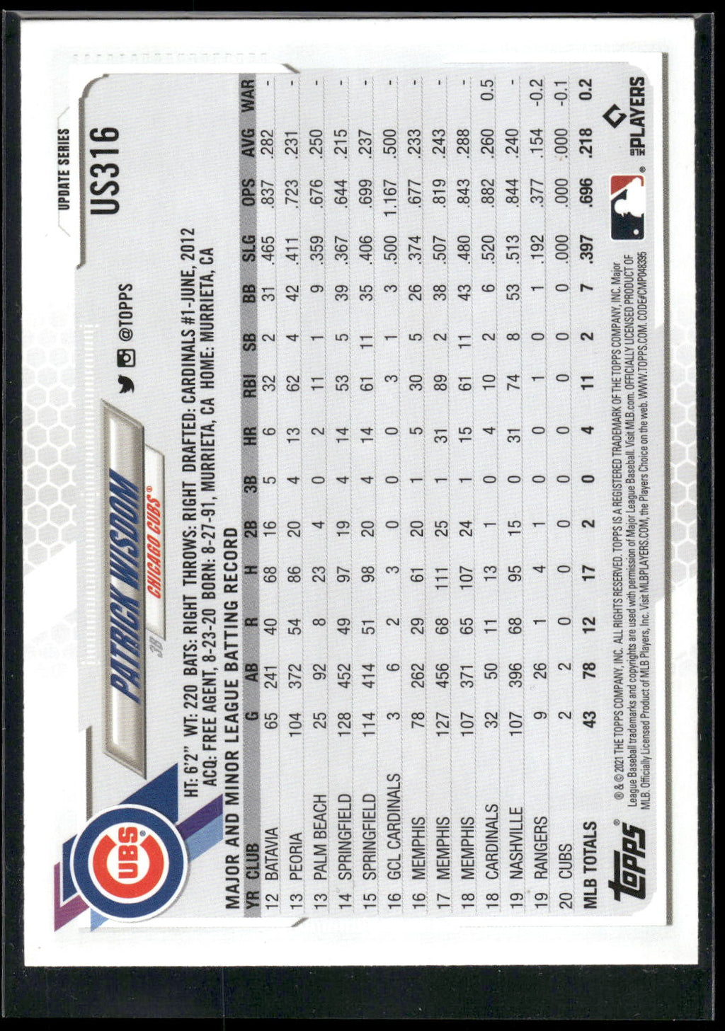 2021 Topps Update #US316 Patrick Wisdom Rainbow Foil