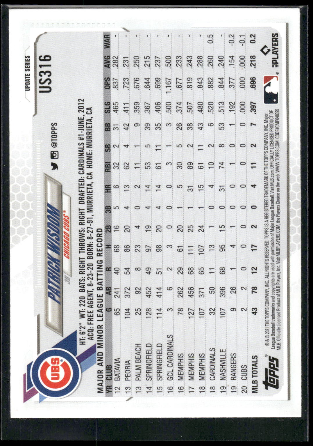 2021 Topps Update #US316 Patrick Wisdom Rainbow Foil