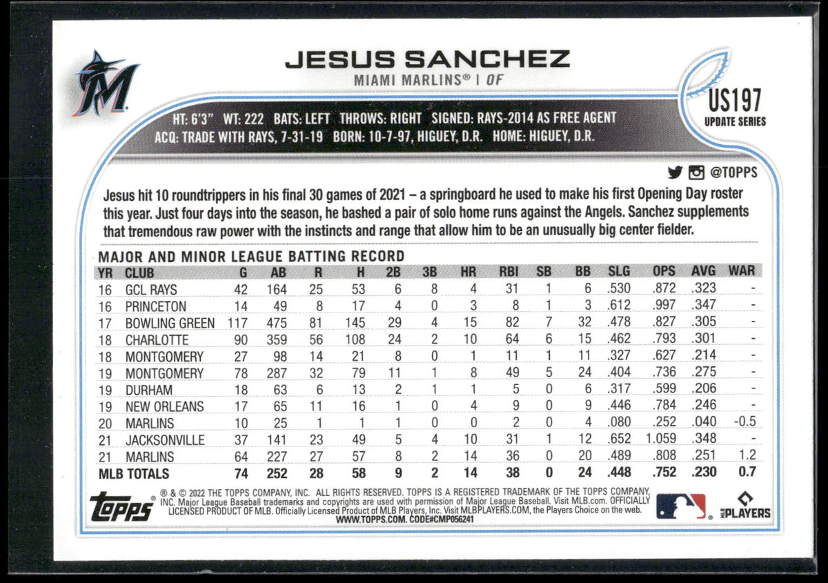 2022 Topps Update #US197 Jesus Sanchez Rainbow Foil