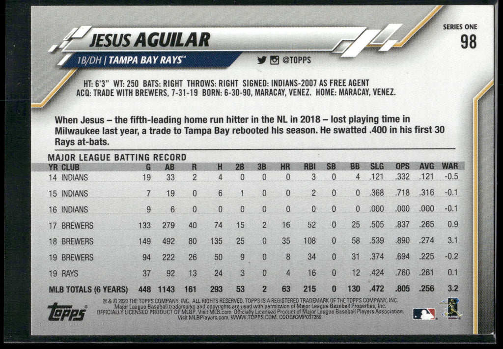 2020 Topps #98 Jesus Aguilar Rainbow Foil