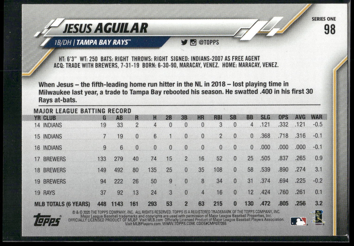 2020 Topps #98 Jesus Aguilar Rainbow Foil
