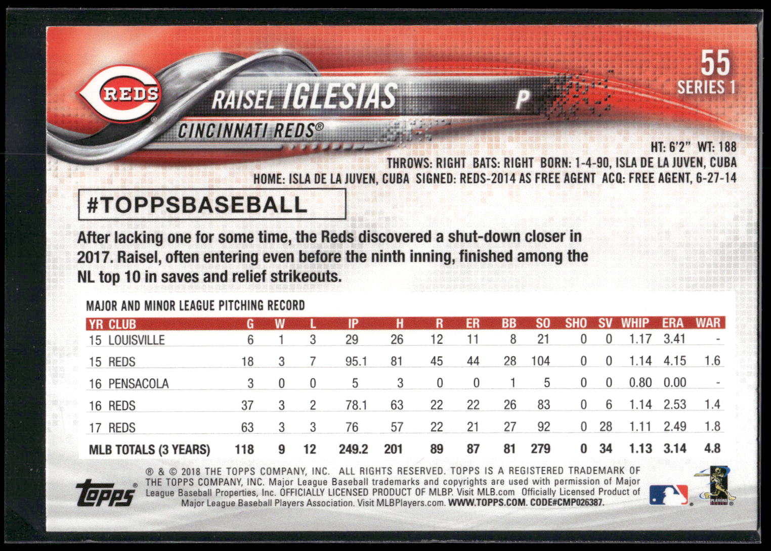 2018 Topps #55 Raisel Iglesias Rainbow Foil