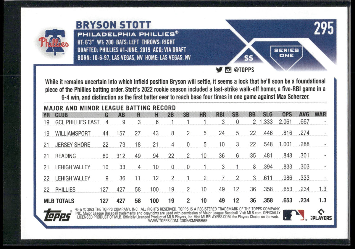 2023 Topps #295 Bryson Stott Rainbow Foil