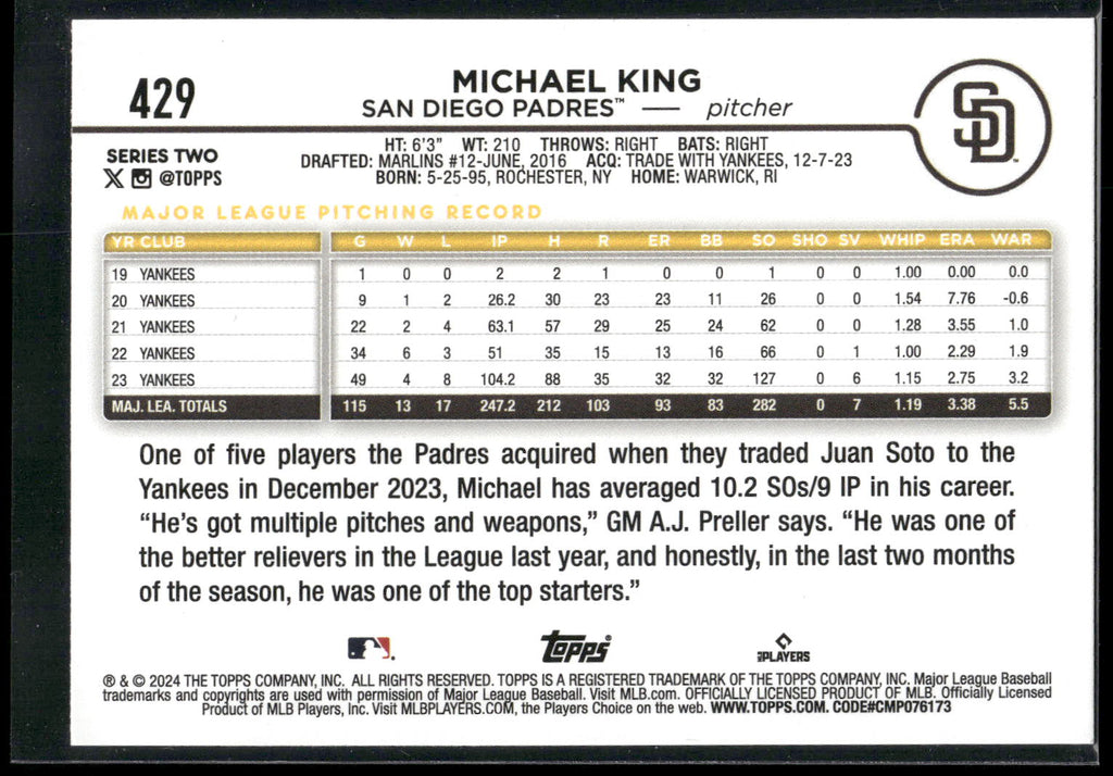 2024 Topps #429 Michael King Rainbow Foil