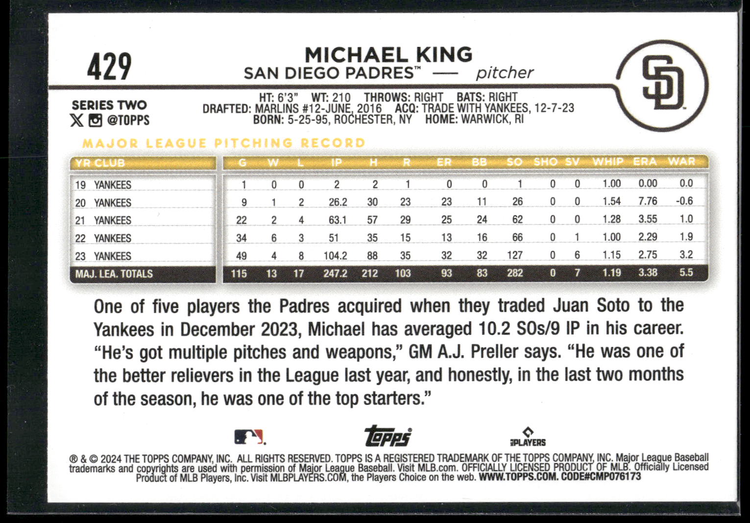 2024 Topps #429 Michael King Rainbow Foil