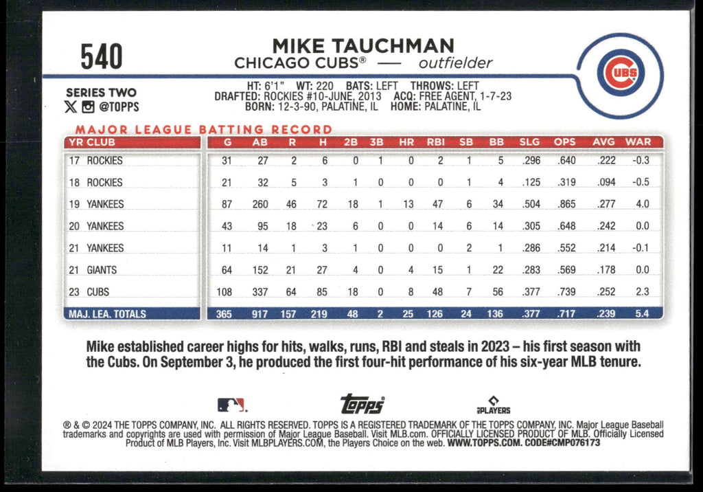 2024 Topps #540 Mike Tauchman Rainbow Foil