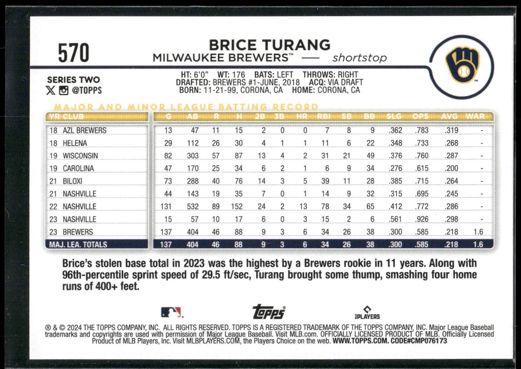 2024 Topps #570 Brice Turang Rainbow Foil