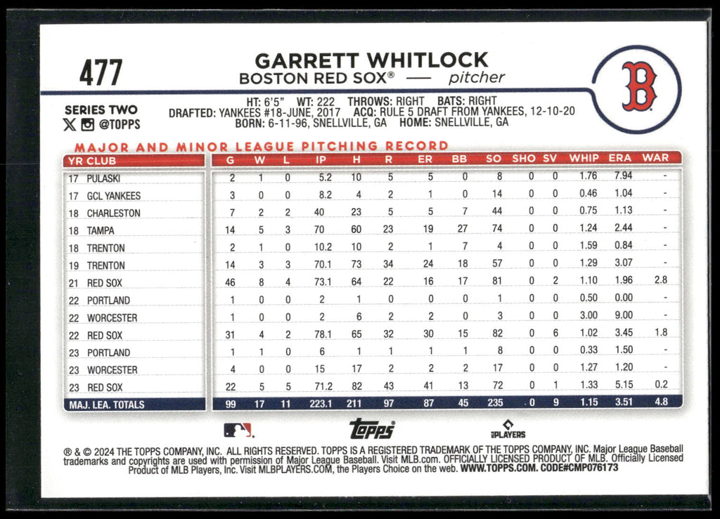 2024 Topps #477 Garrett Whitlock Rainbow Foil