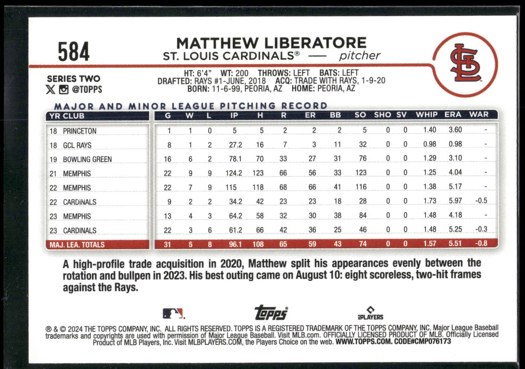 2024 Topps #584 Matthew Liberatore Rainbow Foil