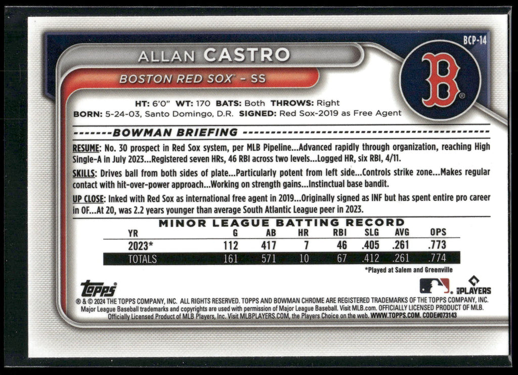 2024 Bowman #BCP-14 Allan Castro Chrome Prospects