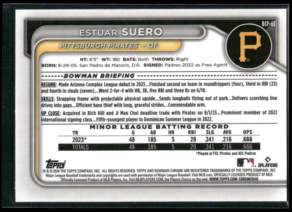 2024 Bowman #BCP-63 Estuar Suero Chrome Prospects